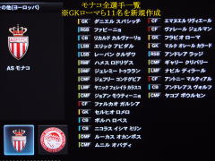日本の超サッカー情報 神データ